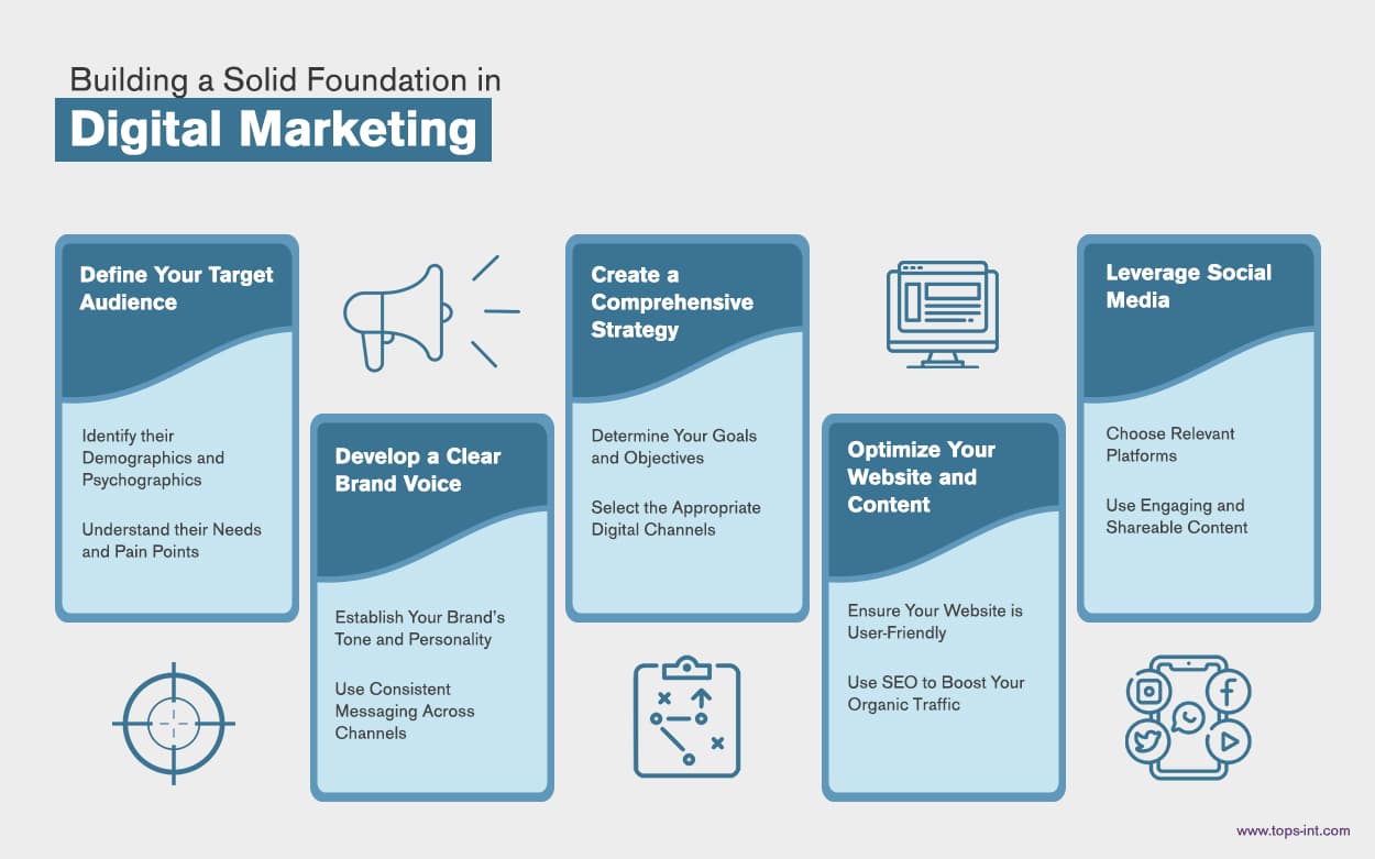 6 Proven Digital Marketing Tips for a Successful Career