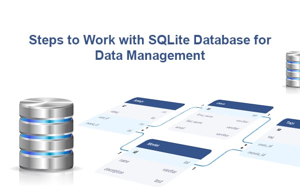 Android Training – Steps to Work with SQLite Database for Data Management